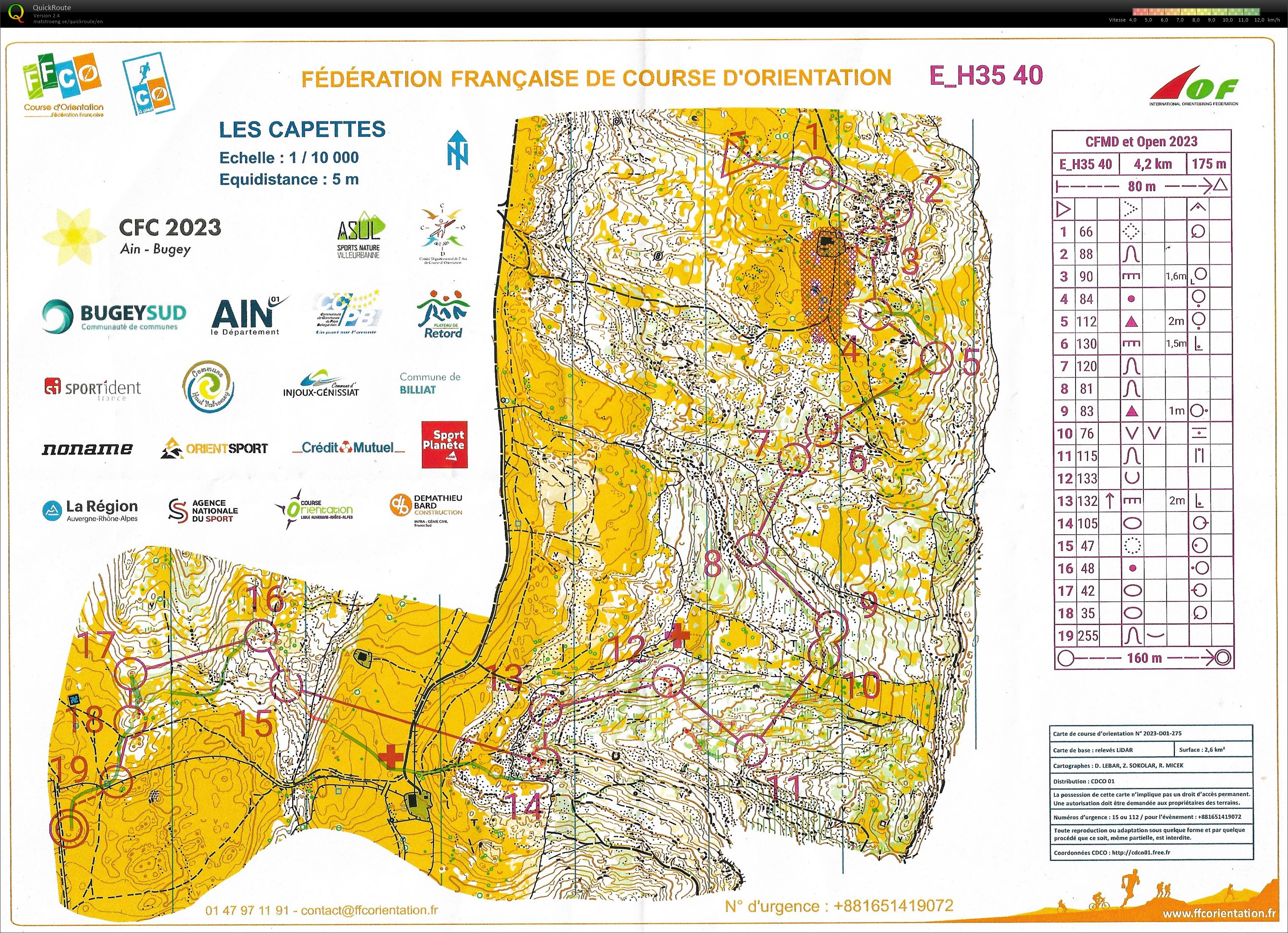 Championnat de France MD (2023-05-20)