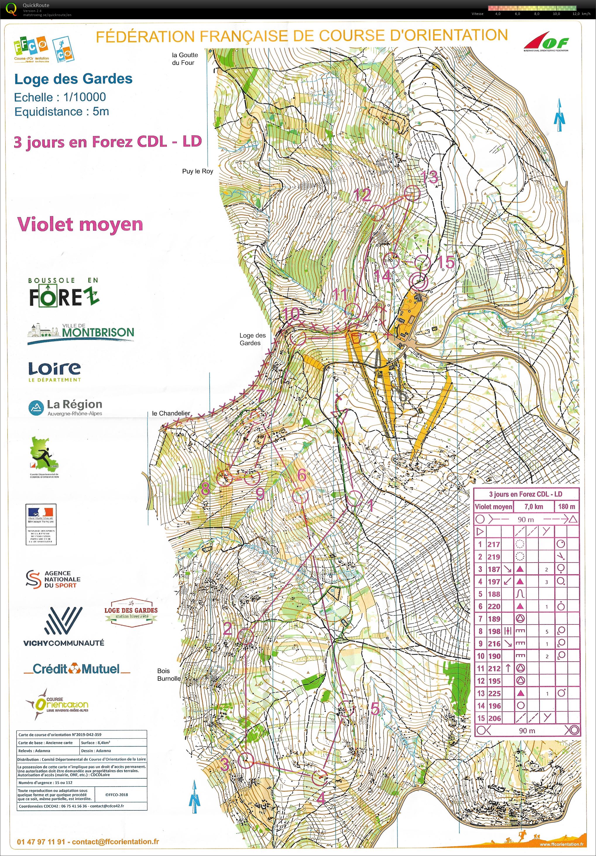 3 jours du Forez LD (2023-07-09)
