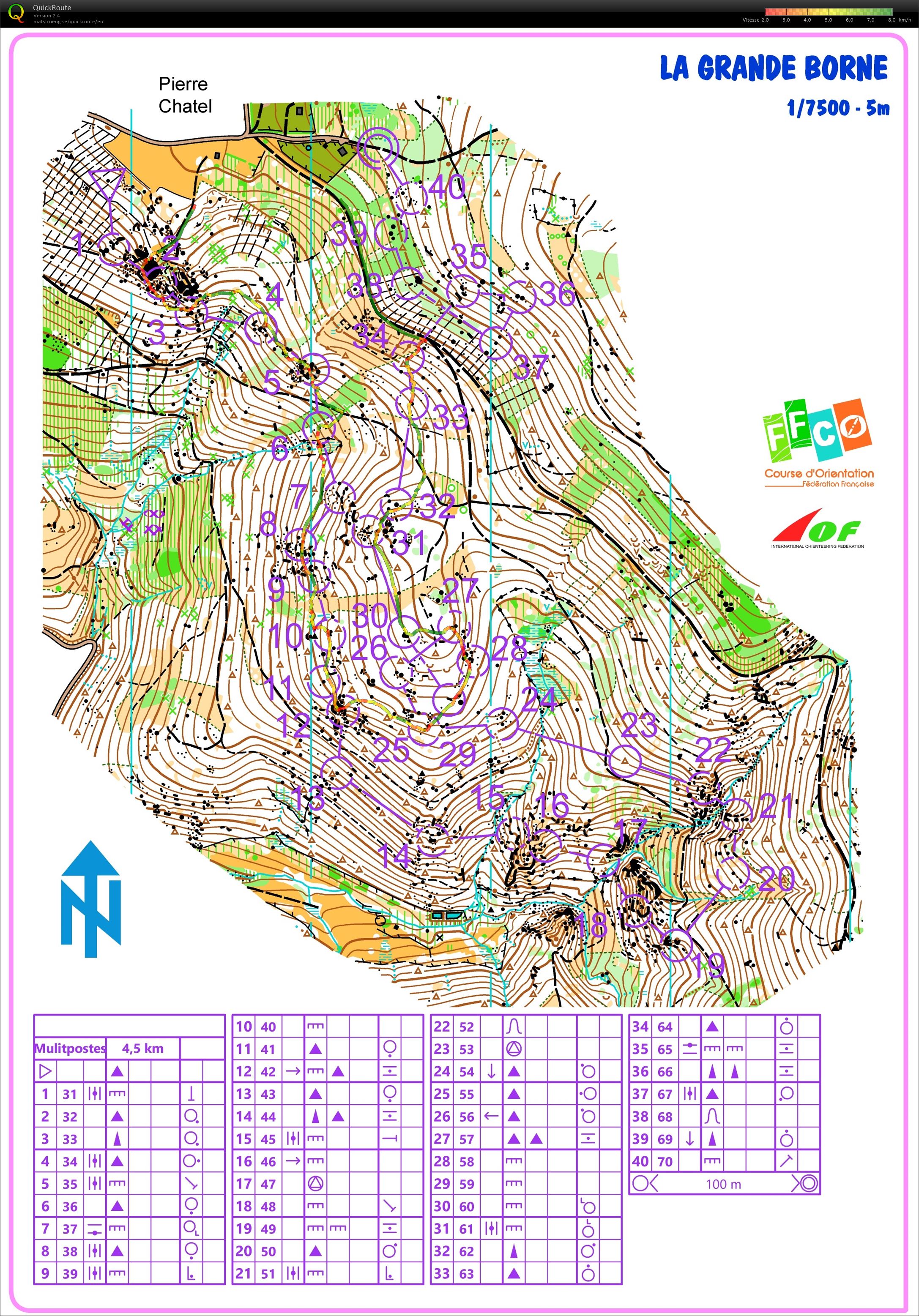 Entraînement La Grande Borne (2023-07-09)