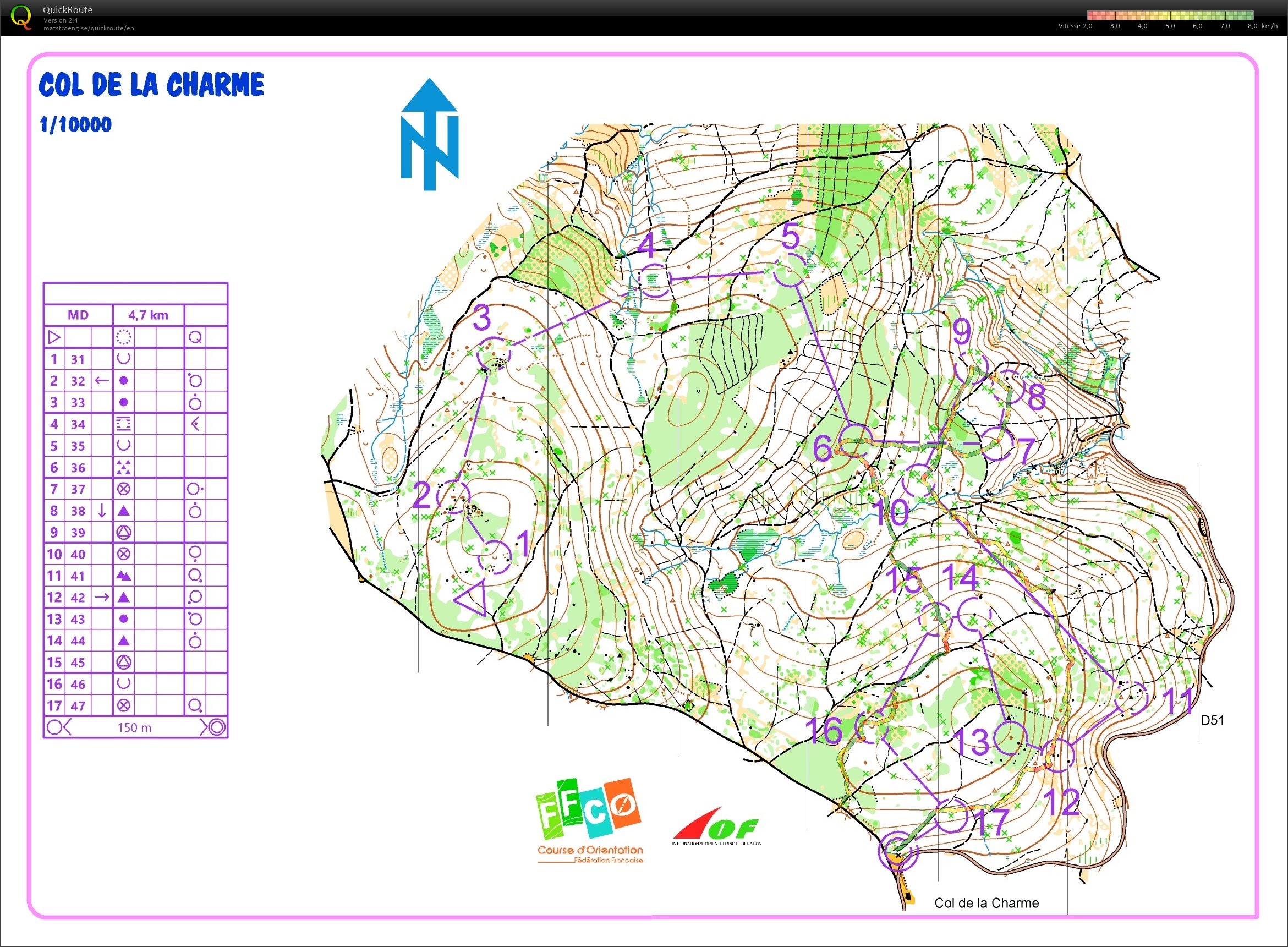Entraînement Col de la Charme (10/07/2023)