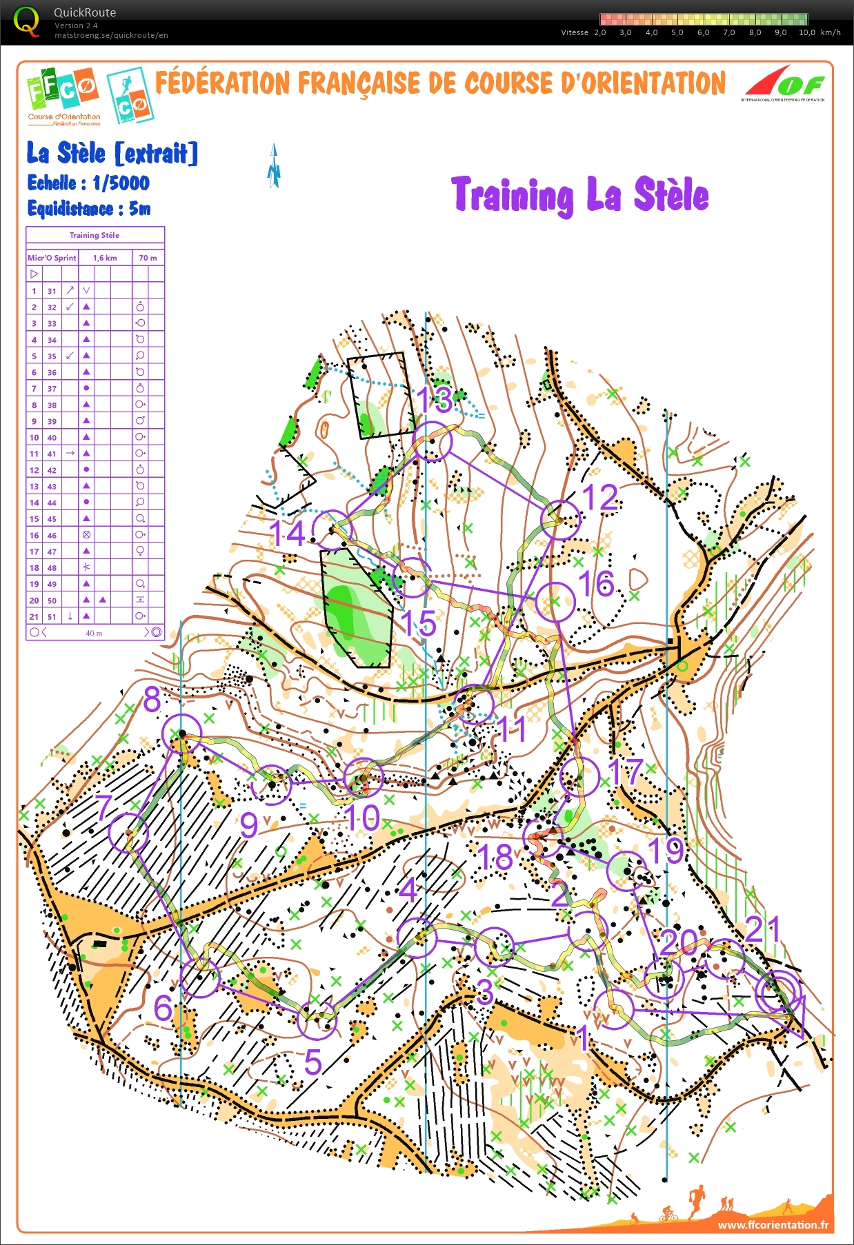 Entraînement micr'o La Stèle (11-07-2023)