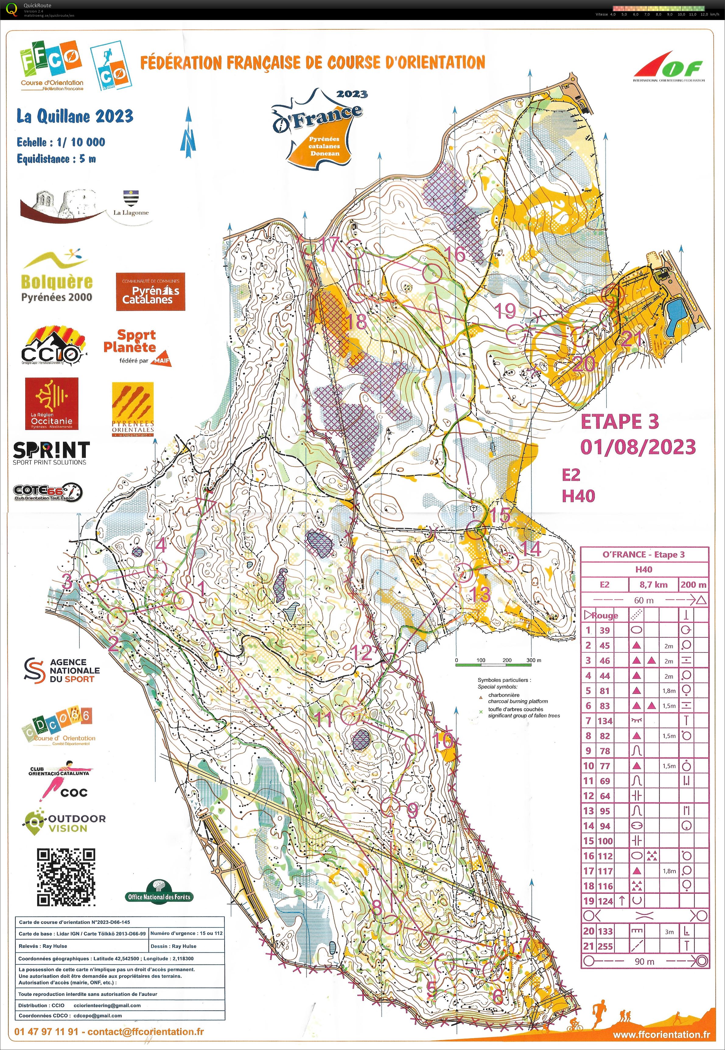 O'France Etape 3 (2023-08-01)