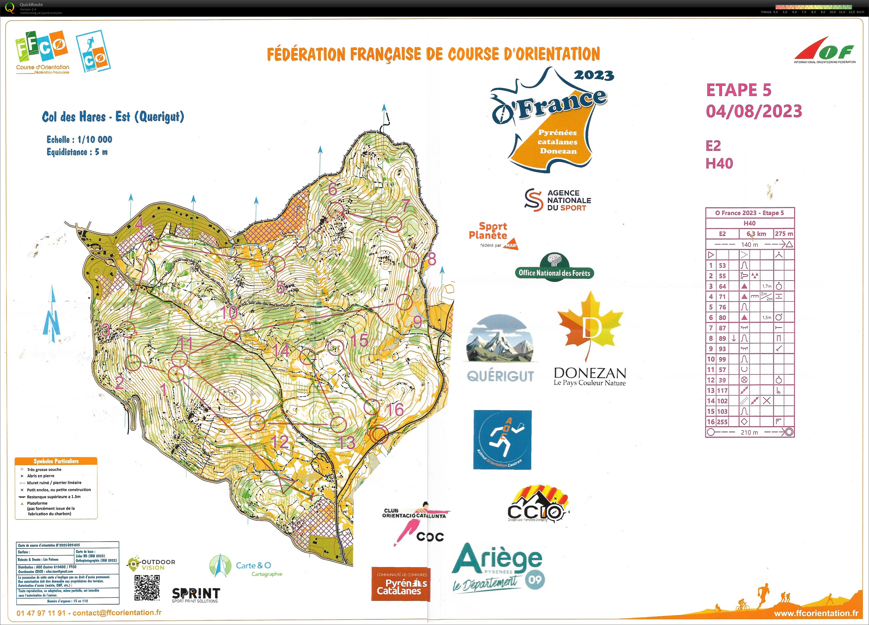 O'France Etape 5 (04/08/2023)