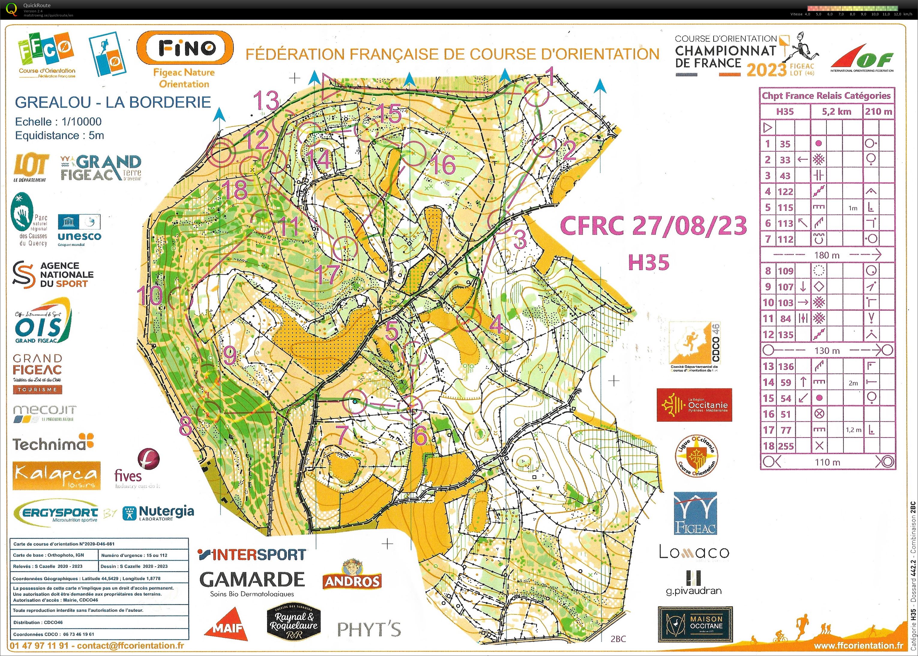 Championnat de France de Relais (27/08/2023)