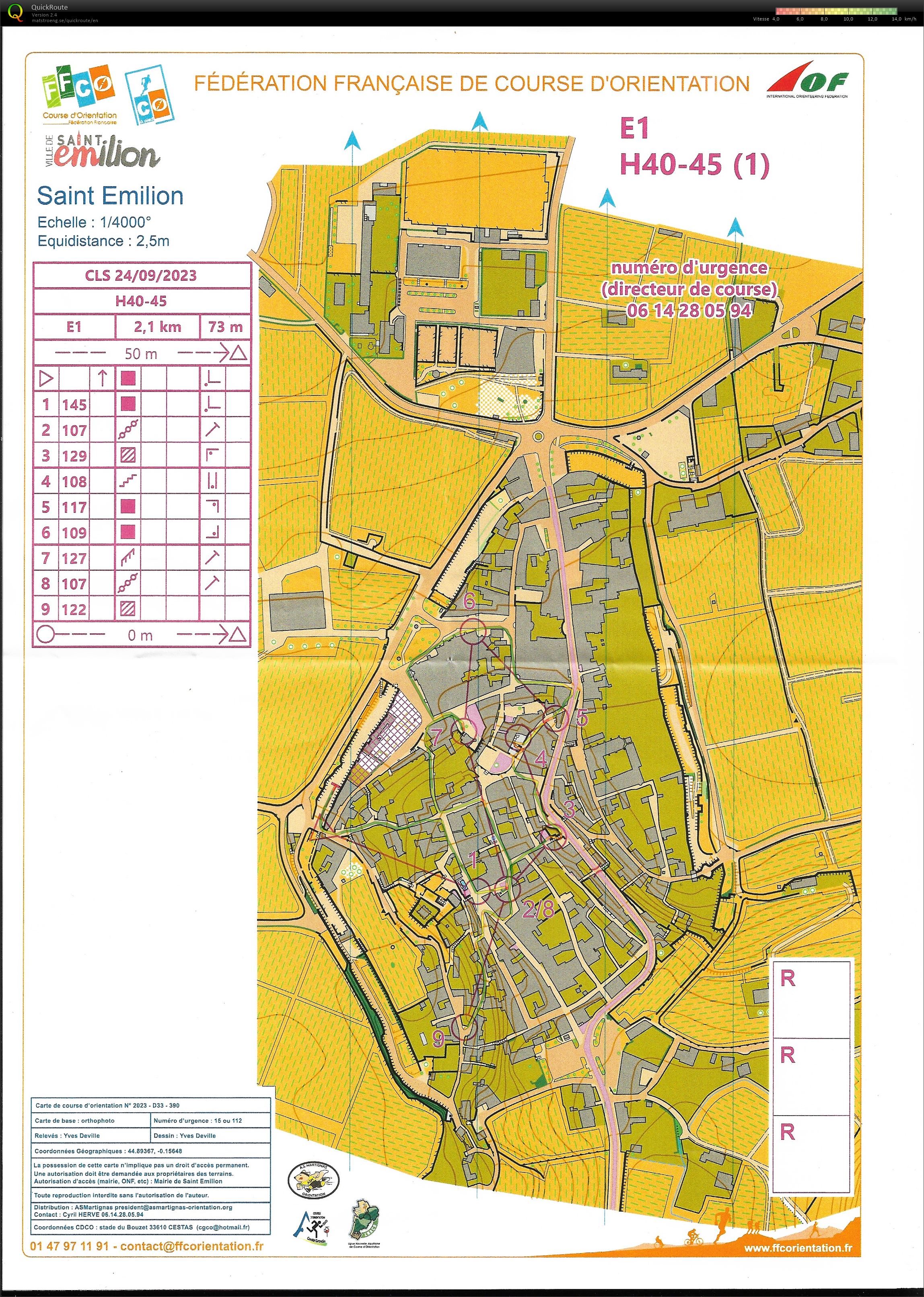 Championnat de Ligue Sprint (1/2) (24/09/2023)