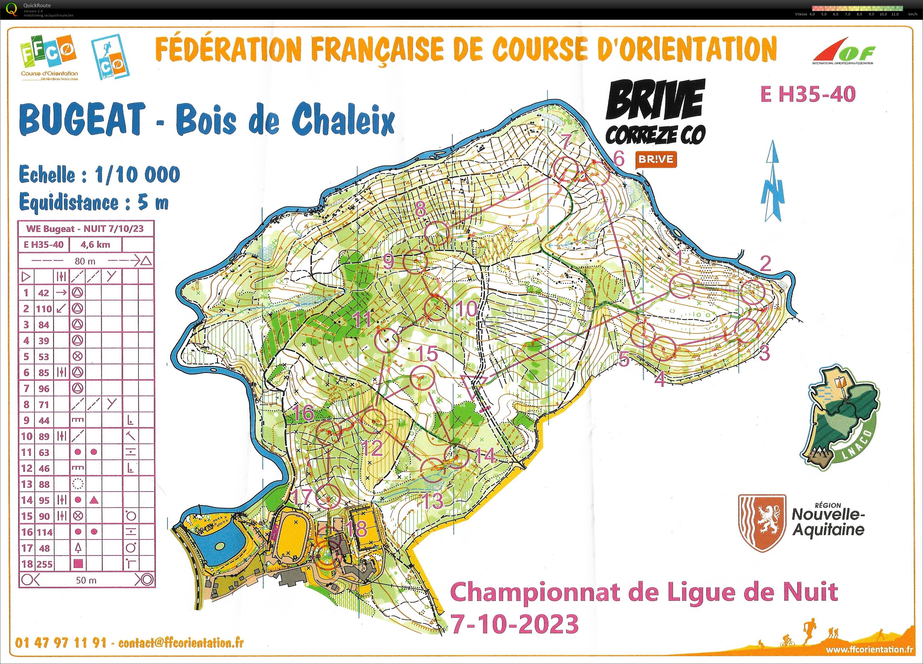 Championnat de Ligue Nuit (07/10/2023)