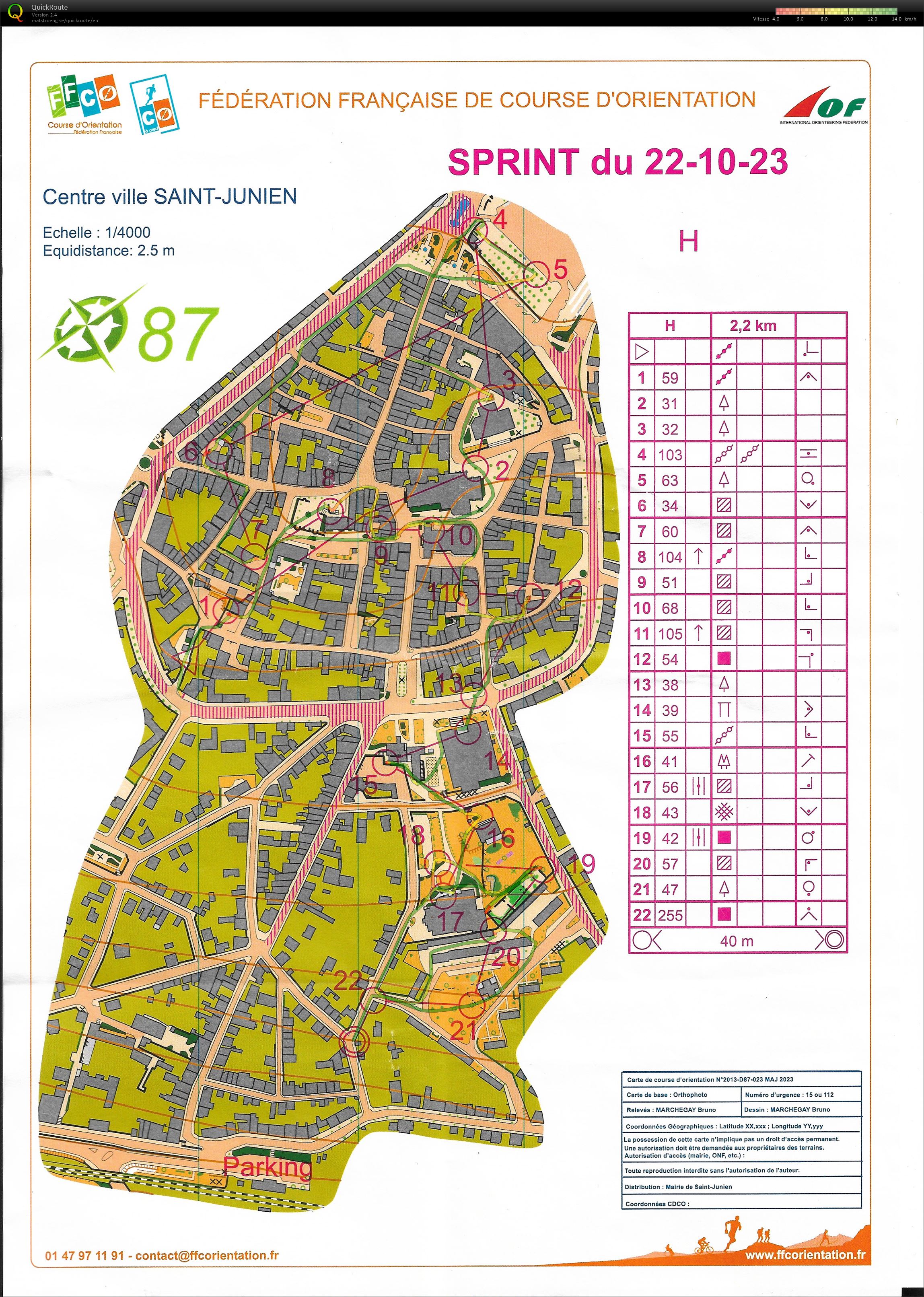 CO Sprint Saint-Junien (2023-10-22)