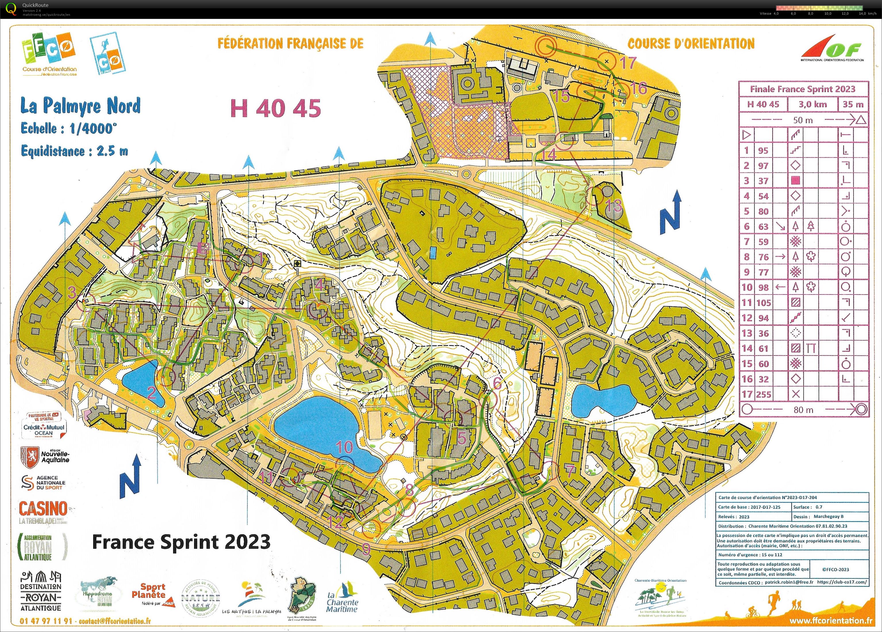 Championnat de France Sprint (2023-10-28)