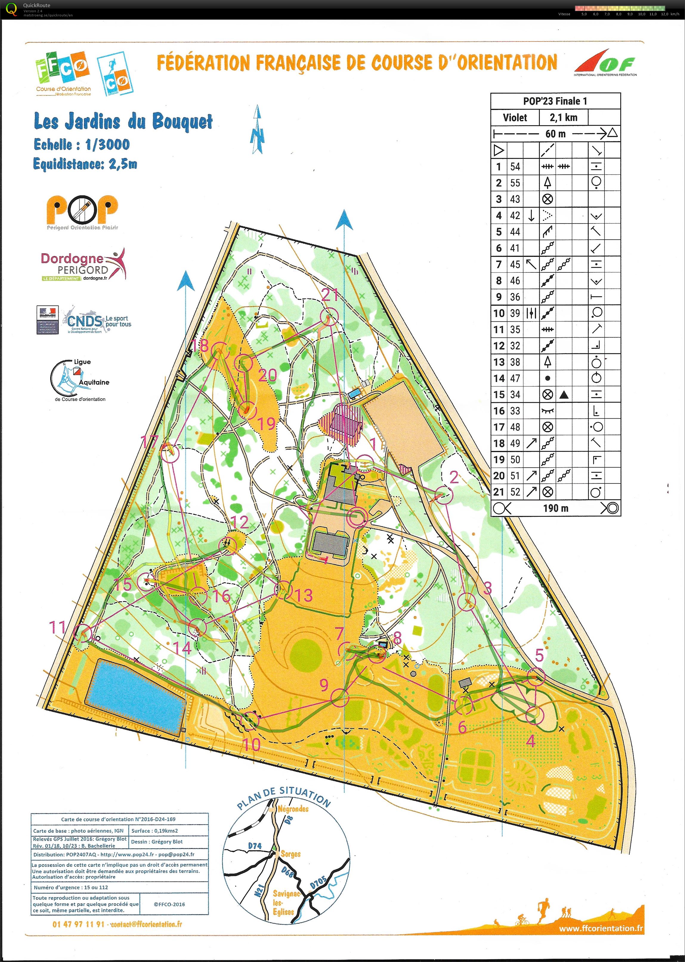 Finale Challenge POP Sprint (02/12/2023)