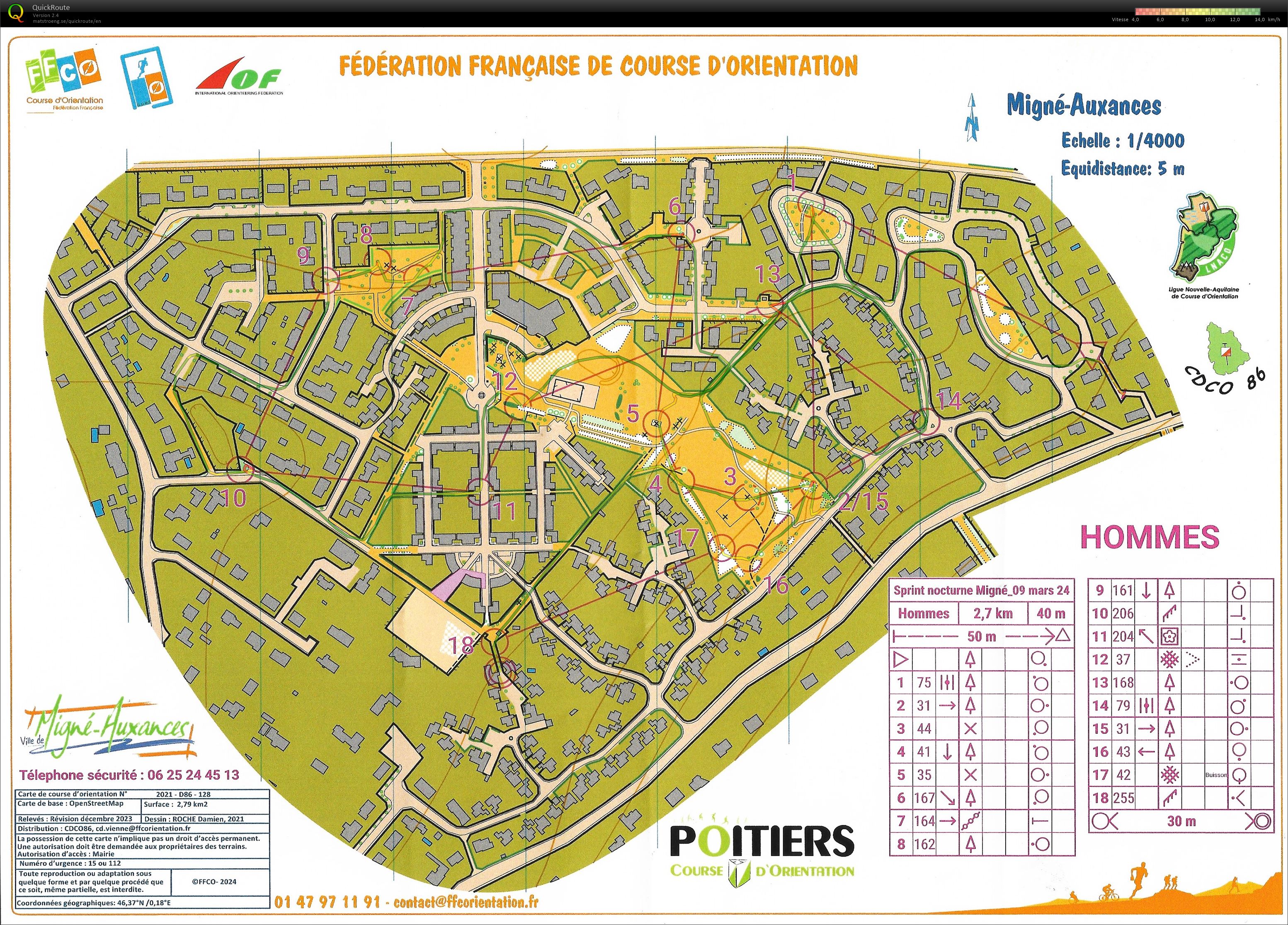 Sprint Nocturne (09/03/2024)
