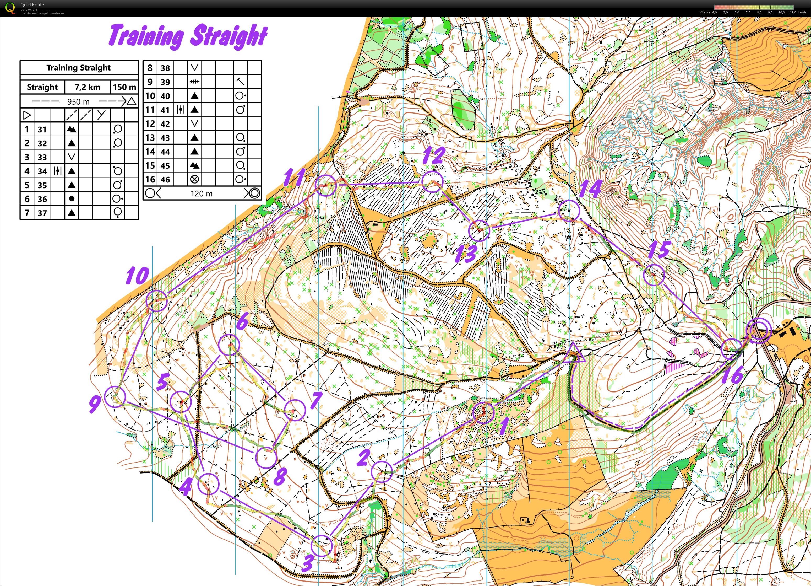 Entraînement La Stèle (13-08-2024)