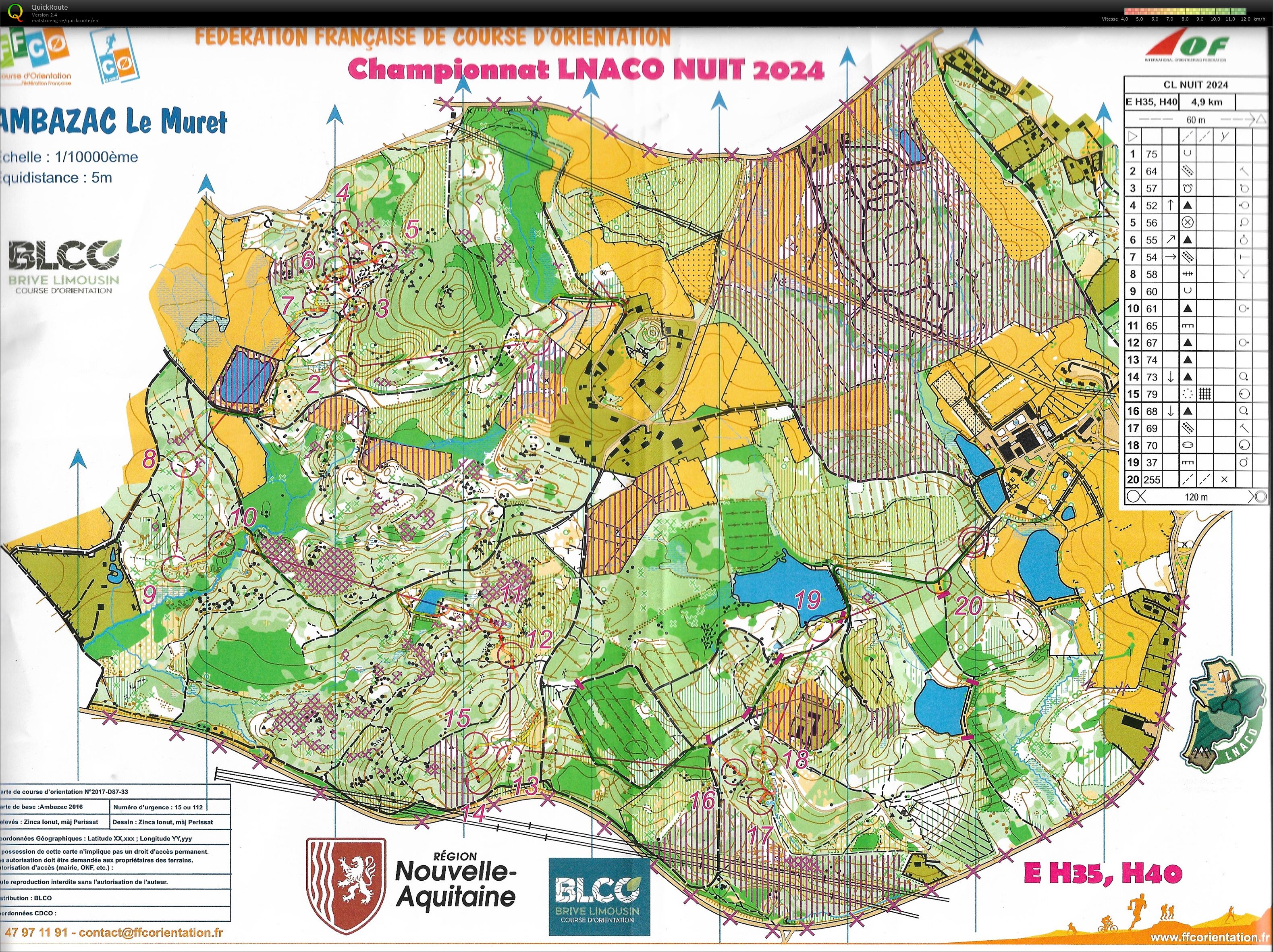 Championnat de Ligue Nuit (21/09/2024)
